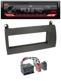 JVC Bluetooth USB DAB MP3 Autoradio für Rover 75 (1999-2001)