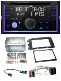 JVC MP3 USB 2DIN DAB Bluetooth CD Autoradio für Smart ForFour 04-06 ForTwo 07-10
