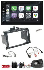 Blaupunkt 2DIN Bluetooth DAB USB DVD Lenkrad Autoradio für Hyundai i20 09-12 sch