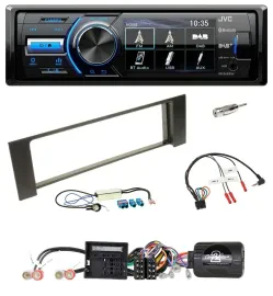 JVC Bluetooth Lenkrad USB DAB Autoradio für Audi A4 B6 00-04 Quadlock Doppel Fak