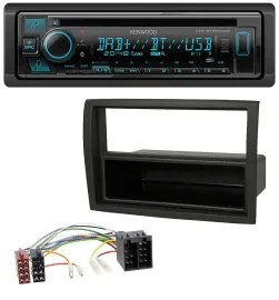 Kenwood Bluetooth DAB CD MP3 USB Autoradio für Citroen Jumper Fiat Ducato Peugeo
