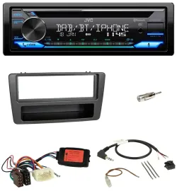 Автомагнитола для Honda Civic 01–03 JVC Bluetooth USB DAB CD черная