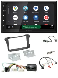Kenwood DAB Bluetooth USB Lenkrad 2DIN Autoradio für Hyundai i40 VF ab 2011 schw