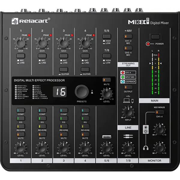 Цифровой микшер Relacart MIXX8.6