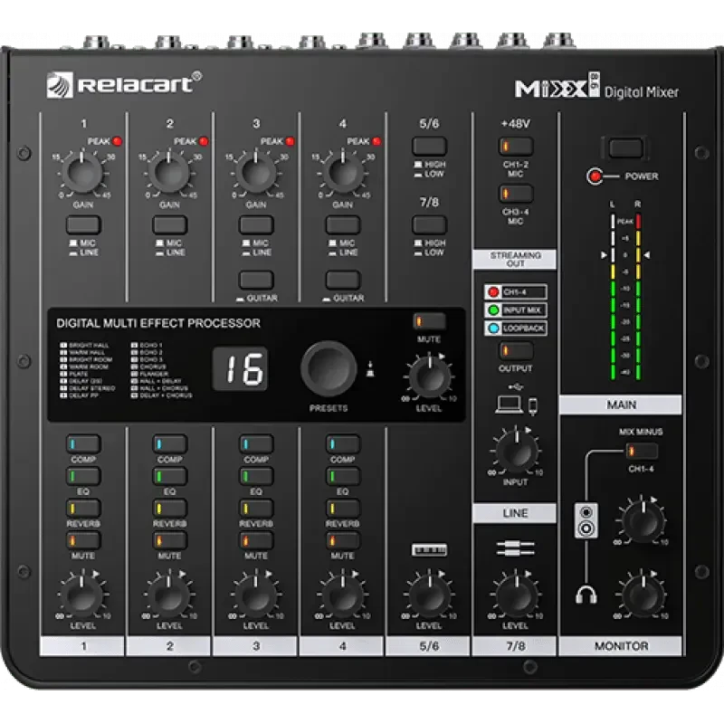 Цифровой микшер Relacart MIXX8.6