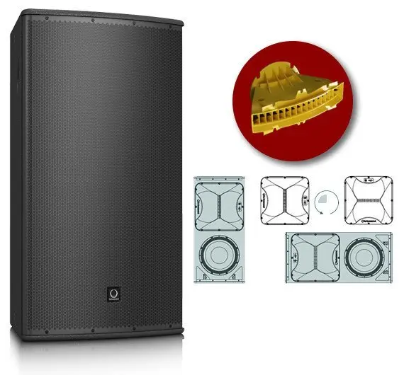 Активная акустическая система Turbosound ATHENS TCS152/64-AN