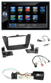 Blaupunkt 2DIN Bluetooth TMC USB Lenkrad SD Navigation für Hyundai ix35 2010-201