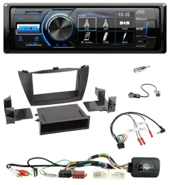 Автомагнитола для Hyundai Tucson 2010–2015 JVC Bluetooth, USB, DAB, поддержка управления с руля
