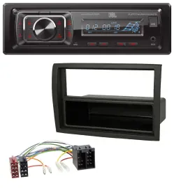 JBL SD AUX MP3 USB Bluetooth Autoradio für Citroen Jumper Fiat Ducato Peugeot Bo