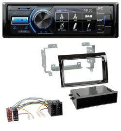 JVC Bluetooth MP3 USB DAB Autoradio für Fiat Ducato (06-10) - piano
