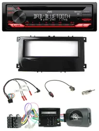 JVC CD DAB USB Bluetooth Lenkrad Autoradio für Ford Galaxy Focus C-Max Can ab 20