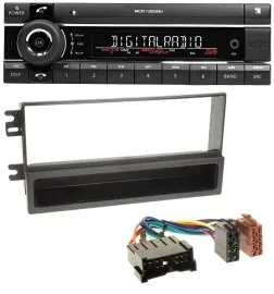 Kienzle Bluetooth MP3 USB DAB Autoradio für Kia Sorento (2002-2006)