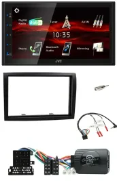 Автомагнитола JVC 2DIN USB Bluetooth DAB для Citroen Jumper 2008–2011