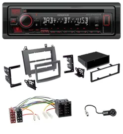 Kenwood MP3 CD USB Bluetooth DAB Autoradio für Cadillac CTS 2003-2006 SRX 2004-2