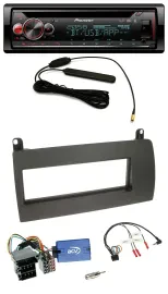 Pioneer USB DAB Lenkrad Bluetooth CD Autoradio für Rover 75 (2003-2005)