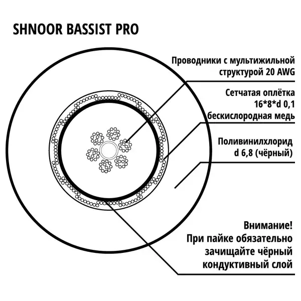 Кабель инструментальный SHNOOR Bassist-PRO-2m, без коннекторов, 2м