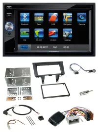 Blaupunkt 2DIN Bluetooth TMC USB Lenkrad SD Navigation für Honda CRV 2006-2012