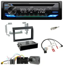 JVC Bluetooth Lenkrad USB DAB CD Autoradio für Citroen Jumper ab 14 Profiversion