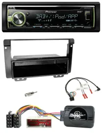 Автомагнитола для Land Rover Freelander 2004–2006 Pioneer CD, DAB, USB, поддержка кнопок на руле