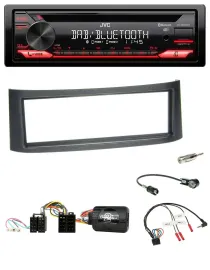 JVC CD DAB USB Bluetooth Lenkrad Autoradio für Smart ForFour W454 2004-2006 schw