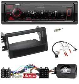 Kenwood Lenkrad Bluetooth USB DAB Autoradio für Kia Soul (2009-2011)