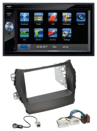 Blaupunkt SD Bluetooth 2DIN MP3 USB AUX Autoradio für Hyundai Santa Fe ab 12 ohn