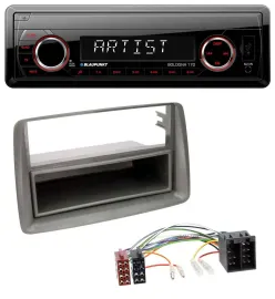 Blaupunkt SD USB 1DIN MP3 AUX Autoradio für Fiat Panda (169 2003-2012) grau