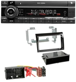 Kienzle Bluetooth MP3 USB DAB Autoradio für Citroen Jumper Fiat Ducato 14-21 pia