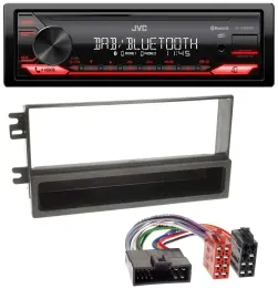 Автомагнитола для Kia Sportage I (2000–2005) JVC Bluetooth, USB, DAB, MP3