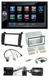 Blaupunkt 2DIN Bluetooth TMC USB Lenkrad SD Navigation für Mercedes SLK R171 200