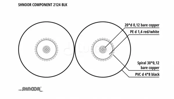 Кабель компонентный небалансный сдвоенный Shnoor 2124BLK-100m