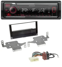 Автомагнитола для Nissan Juke (с 2014) Kenwood MP3, Bluetooth, USB, DAB