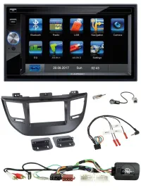 Blaupunkt 2DIN Bluetooth TMC USB Lenkrad SD Navigation für Hyundai Tucson 15-20