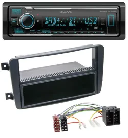 Kenwood Bluetooth MP3 DAB USB Autoradio für Mercedes C-Klasse W203 CLK W209 Vito
