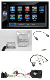 Blaupunkt 2DIN Bluetooth TMC USB Lenkrad SD Navigation für Dacia ab 2012 hellsil