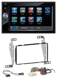 Blaupunkt SD Bluetooth 2DIN MP3 USB AUX Autoradio für Nissan Juke (2010-2014)