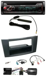 Автомагнитола Pioneer CD, USB, DAB, Bluetooth для Mercedes E-Class 2002–2008, совместимая с управлением на руле