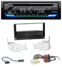 Автомагнитола JVC Bluetooth, MP3, USB, DAB, CD для Nissan Micra/Note (с 2013)