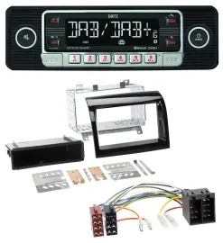 Dietz USB DAB MP3 Bluetooth Autoradio für Peugeot Boxer Citroen Jumper Fiat Duca