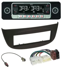 Dietz USB DAB MP3 Bluetooth Autoradio für Renault Twingo ab 2012 schwarz