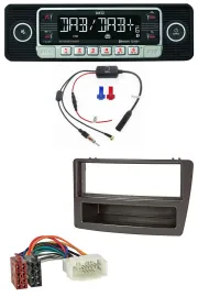Автомагнитола для Honda Civic 2004–2006 Dietz MP3, DAB, Bluetooth, USB, черная (автоматический климат-контроль)