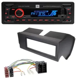 JBL AUX MP3 USB Bluetooth SD Autoradio für Fiat Panda (bis 2002) - schwarz