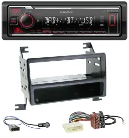 Автомагнитола для Nissan Juke (J15, 2010–2014) Kenwood MP3, Bluetooth, USB, DAB