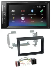 Pioneer DAB MP3 2DIN Bluetooth USB Autoradio für Citroen Jumper Peugeot Boxer Fi