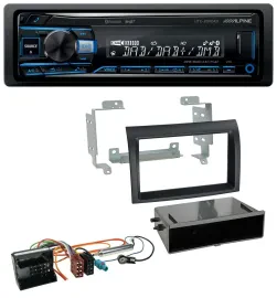 Alpine USB Bluetooth DAB MP3 Autoradio für Citroen Jumper Quadlock 06-11 schwarz