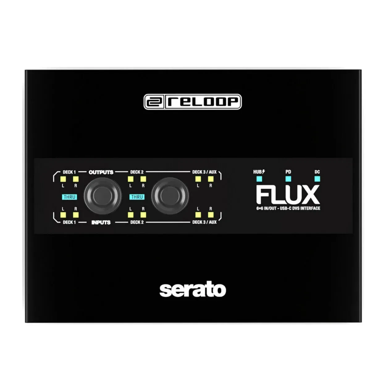 Аудиоинтерфейс для Serato DJ Pro Reloop FLUX DVS 6x6 In/Out USB-C