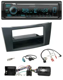 Kenwood Bluetooth Lenkrad DAB USB Autoradio für Mercedes CLS E-Klasse 2002-2008