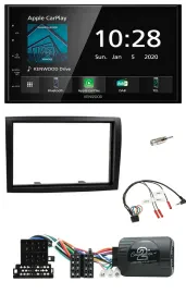 Kenwood Bluetooth Lenkrad DAB USB 2DIN Autoradio für Citroen Jumper 2008-2011
