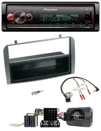Автомагнитола для Alfa Romeo 147/GT (2007–2010) Pioneer Bluetooth, USB, DAB, поддержка кнопок на руле, антрацит