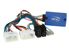 ACV Lenkradadapter für SsangYong Tivoli (ab 2015) JVC 42-SY-906